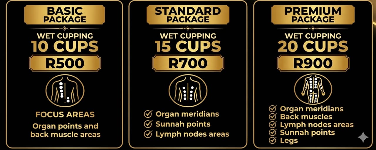 Wet cupping packages — Basic, Standard, Premium